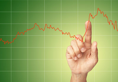 aktienindex